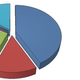 Image for article titled The Politics of Gaming: The Politics of Mmm, Giving Good